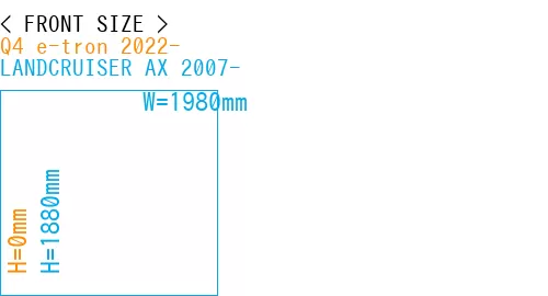 #Q4 e-tron 2022- + LANDCRUISER AX 2007-